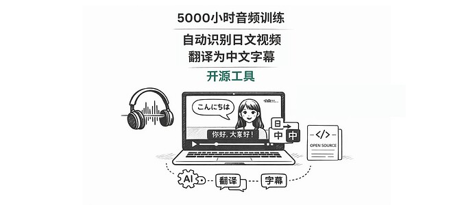 5000小时训练，自动识别日文视频，并翻译中文字幕的开源工具 1